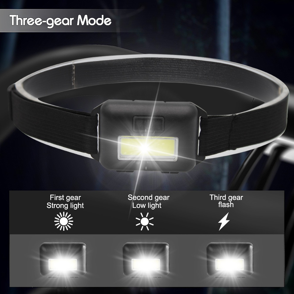 Mini Headlamp Portable COB Hea - Outdoor Camping Zone review and price