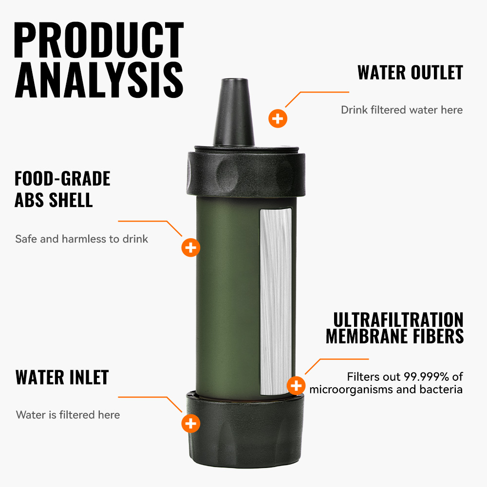 WERLS Hiking Personal Mini Wat - Outdoor Camping Water Filter review and price