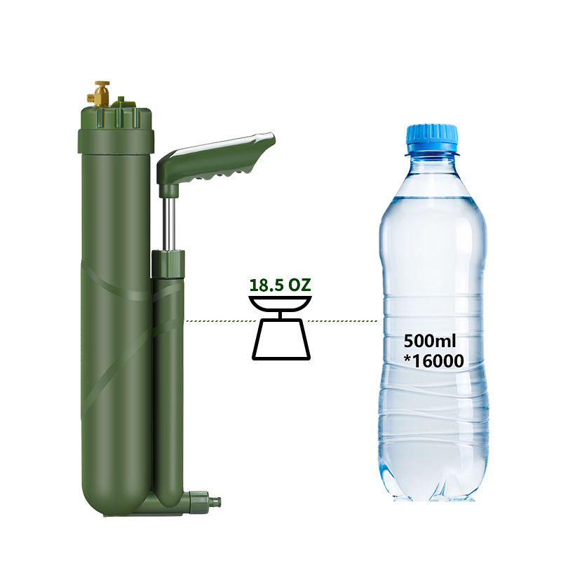 Filterwell Portable Hand Pump  - Outdoor Camping Water Filter review and price