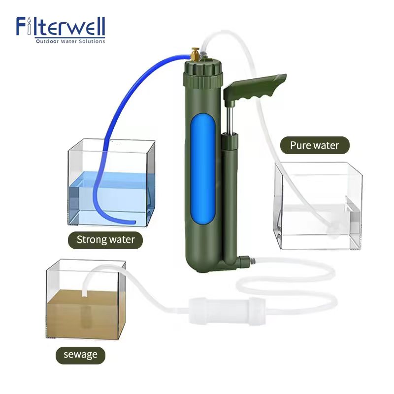Filterwell Portable Hand Pump  - Outdoor Camping Water Filter review and price