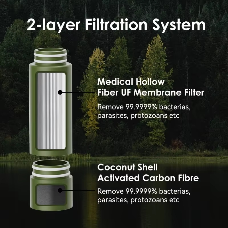 Outdoor Water Filter Direct Dr - Outdoor Camping Water Filter review and price
