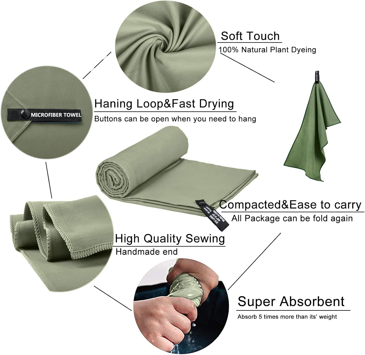 Quick-Drying Microfiber Campin - Camp Towel Microfiber review and price