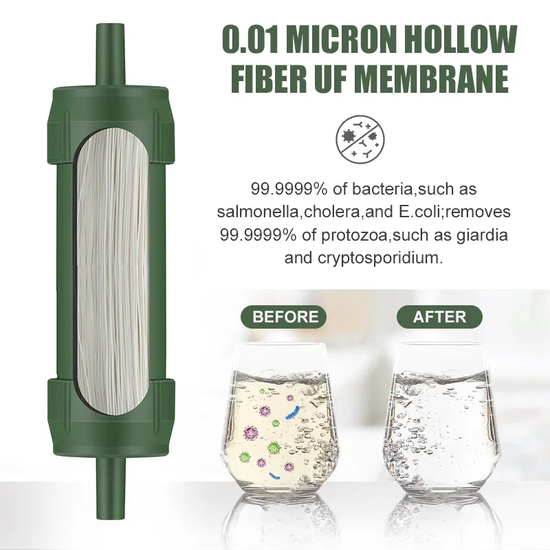 Westtune Outdoor Mini Water Fi - Outdoor Camping Water Filter review and price