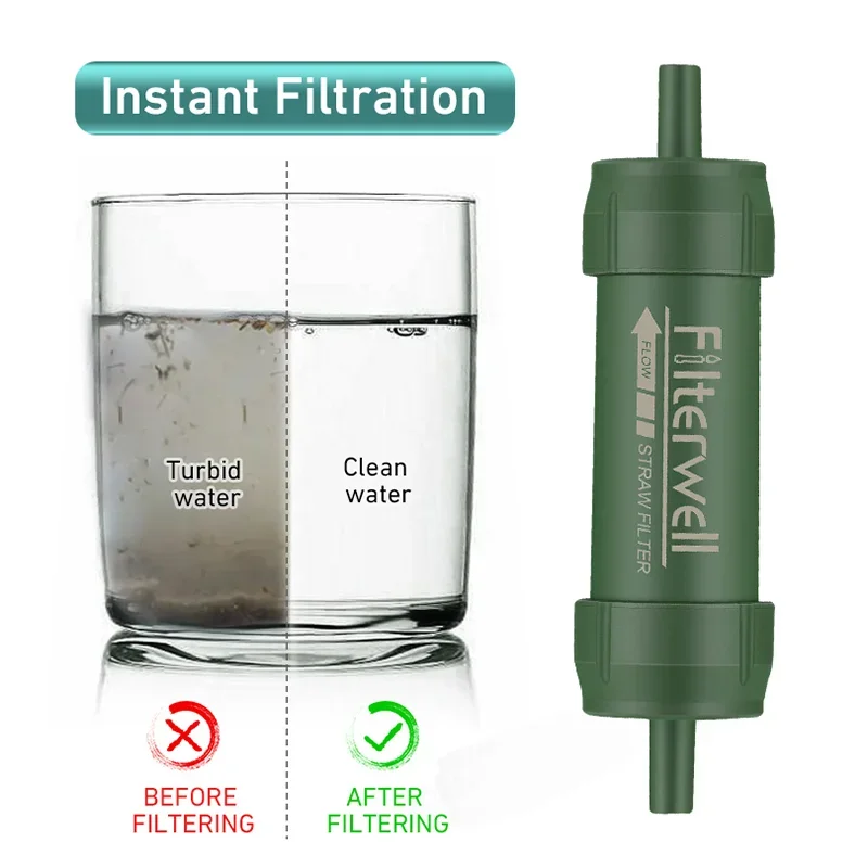 Westtune Outdoor Mini Water Fi - Outdoor Camping Water Filter review and price