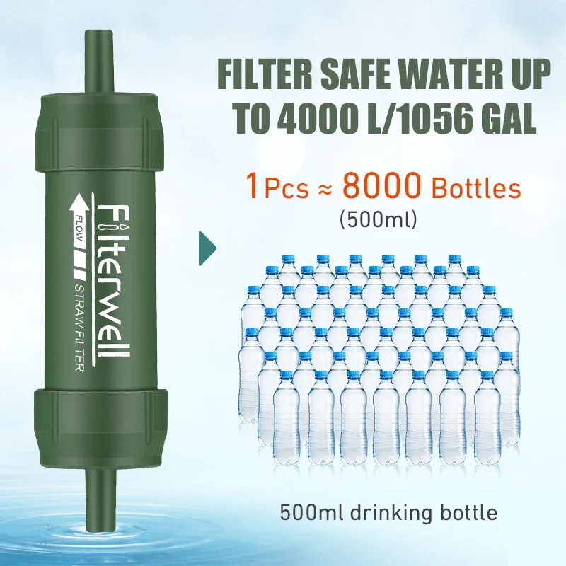 Westtune Outdoor Mini Water Fi - Outdoor Camping Water Filter review and price